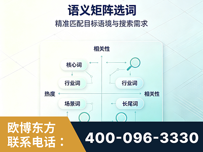 高安-语义矩阵选词