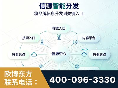 高安-信源智能分发