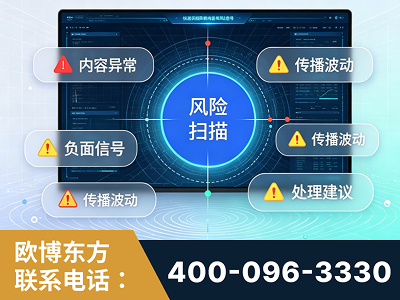 高安-场景问题监测