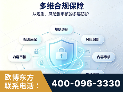 高安-多维合规保障
