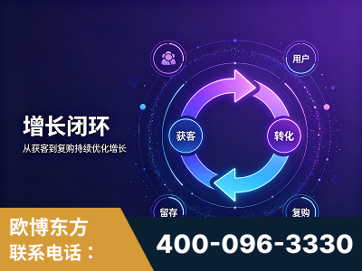 高安-服务有保障，一企一案深度诊断