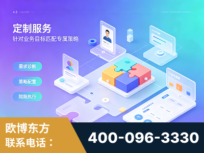 高安-一站式打造GEO全链增长闭环