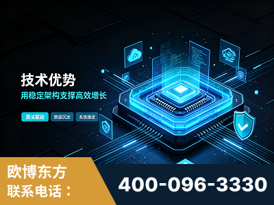 高安-技术优势：全网语义优化先驱者，自研多个系统确保技术先进性