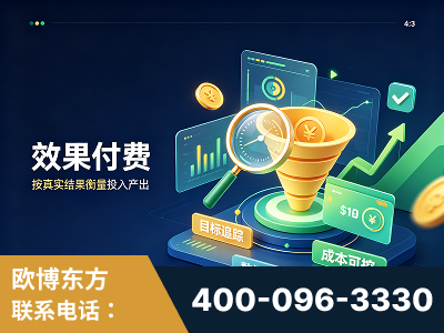 高安-效果付费：主力品牌呈现率、提及率位居前列