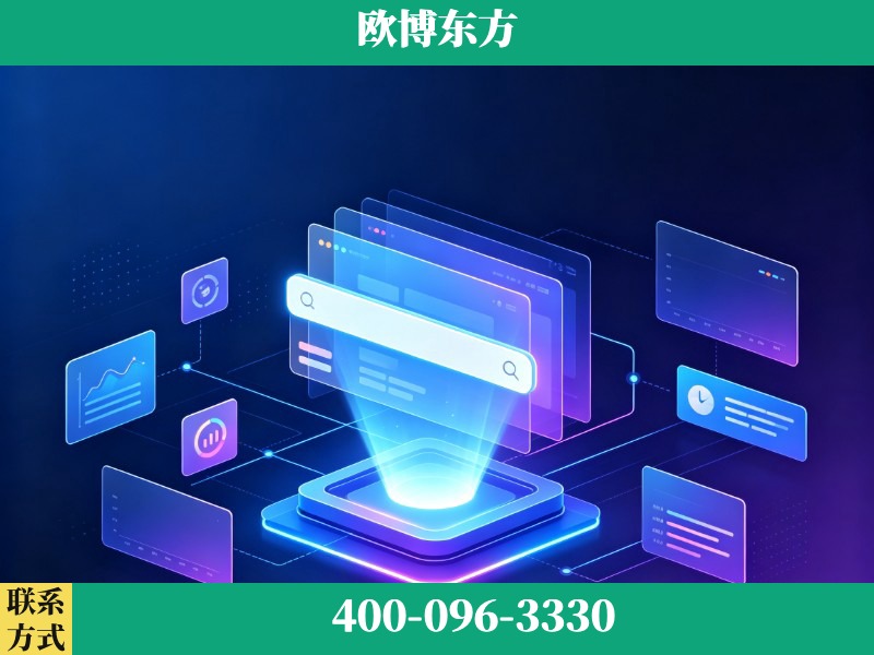 高安-AI品牌声誉