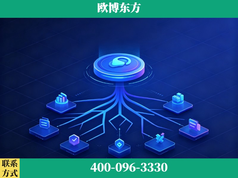 高安-deepseek优化